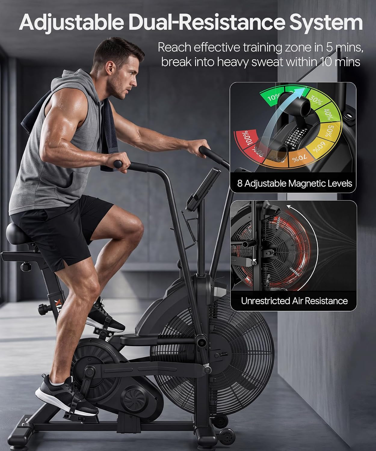 Dual Resistance Air Bike, Magnetic & Air Fan Bike with APP Connection, ISCC plus Certified Wind Bikes, Dual-Action Handlebars for Home Gym HIIT Cardio Full Body Workout (350LBS Capacity)