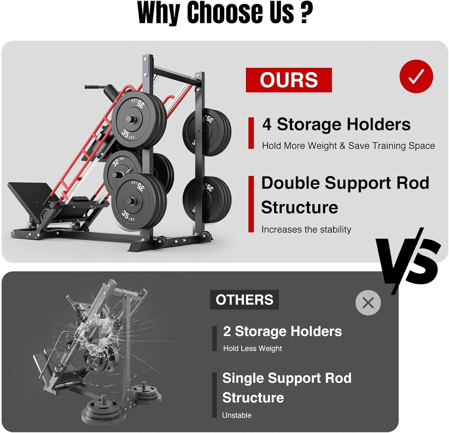 Leg Press Hack Squat Machine Combo for Home Gym, Adjustable Leg Press Machine for Full Lower Body Workout, Upgraded Leg Press with Transport Wheels and Weight Storage,Weight Plates Not Included