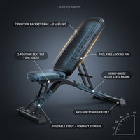 Adjustable Weight Bench, Foldable Workout Bench for Home Gym Use, Weight Bench with 881 LBS Weight Capacity-Black — How It Works