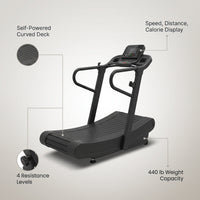 Manual Curved Treadmill Designed for HIIT Training, Self-Powered, 4 Resistance Levels, 440 lb Capacity — infographic