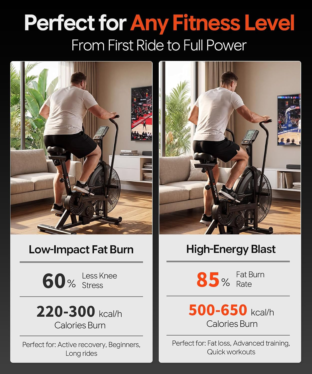 Dual Resistance Air Bike, Magnetic & Air Fan Bike with APP Connection, ISCC plus Certified Wind Bikes, Dual-Action Handlebars for Home Gym HIIT Cardio Full Body Workout (350LBS Capacity)